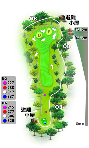 8番ホール