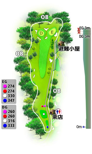 15番ホール