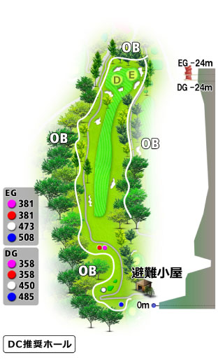 18番ホール